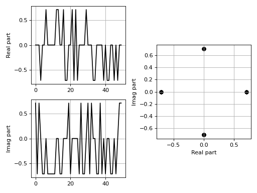 ../_images/generate_baseband_sequence.png