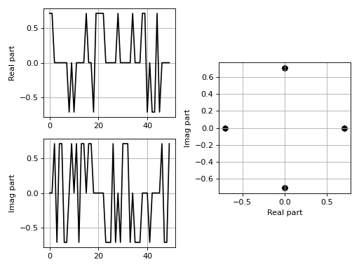 ../_images/generate_baseband_sequence.png